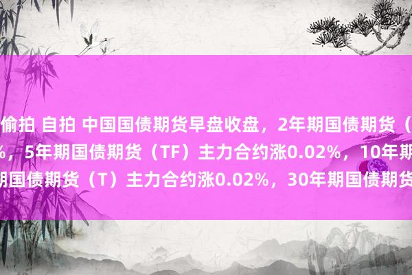 偷拍 自拍 中国国债期货早盘收盘，2年期国债期货（TS）主力合约涨0.02%，5年期国债期货（TF）主力合约涨0.02%，10年期国债期货（T）主力合约涨0.02%，30年期国债期货（TL）主力合约跌0.28%。